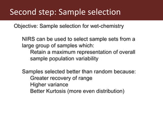 Chemical analysis via NIR spectroscopy