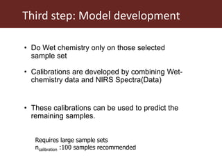 Chemical analysis via NIR spectroscopy