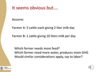 Should intensification remain the core driver of livestock improvement initiatives with the Livestock and Fish Program