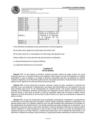 LEY FEDERAL DE SANIDAD ANIMAL
              CÁMARA DE DIPUTADOS DEL H. CONGRESO DE LA UNIÓN                                        Última Reforma DOF 07-06-2012
              Secretaría General
              Secretaría de Servicios Parlamentarios
              Dirección General de Servicios de Documentación, Información y Análisis




          FRACC. XLIII                                   C                             3y5
          FRACC. XLIV                                    B                             4y5
          FRACC. XLV                                     A                             5
          FRACC. XLVI                                    C                             5
          FRACC. XLVII                                   B                             1y5
          FRACC. XLVIII                                  D                             5
          FRACC. XLIX                                    C                             5
                                                         Artículo 151 Fracción II, D; 5
                                                         Fracción III, B; Fracción IV,
          FRACC. L                                       A; Fracción V, A; Fracción
                                                         VI, A; Fracción VII, C;
                                                         Fracción VIII, C.
          FRACC. LI                                      B                             5
          FRACC. LII                                     D                             5

   A los infractores reincidentes se les sancionará de la manera siguiente:

   De la multa menor pasará a la multa mayor del mismo nivel.

   De la multa mayor de un nivel pasará a la multa mayor del siguiente nivel.

   Hasta el doble en el caso del nivel más alto previsto en el tabulador.

   La clausura temporal por la clausura definitiva.

   La suspensión temporal por la revocación.

                                                                     Capítulo IV
                                                                    De los Delitos

   Artículo 171.- Al que ingrese al territorio nacional animales, bienes de origen animal, así como
productos para uso o consumo animal y por cualquier medio evada un punto de inspección en materia
zoosanitaria y puso en peligro o en riesgo la situación zoosanitaria del país incumpliendo el carácter
normativo respectivo, se le impondrá la pena de dos a diez años de prisión y multa de hasta mil veces el
salario mínimo vigente en la zona económica de la que se trate.

   Artículo 172.- Al que introduzca al territorio nacional o dentro de éste, transporte o comercie con
animales vivos, sus productos o subproductos, que hayan sido alimentados con una sustancia cuyo uso
esté prohibido para tal fin en las disposiciones de sanidad animal o de buenas prácticas pecuarias
emitidas por la Secretaría, teniendo conocimiento de cualquiera de esos hechos, se le impondrá una
pena de cuatro a ocho años de prisión y multa de quinientos hasta tres mil veces el salario mínimo
vigente en la zona económica en que se llevó a cabo el hecho y en caso de reincidencia se duplicará la
pena y la multa.

    Artículo 173.- Al que sin autorización de las autoridades zoosanitarias competentes o contraviniendo
los términos en que ésta haya sido concedida, importe, posea, transporte, almacene, comercialice o en
general realice actos con cualquier sustancia cuyo uso esté prohibido para alimentación de animales en
las disposiciones de sanidad animal o de buenas prácticas pecuarias emitidas por la Secretaría, se le
impondrá una pena de cuatro a ocho años de prisión y multa de quinientos hasta tres mil veces el salario
mínimo vigente en la zona económica en que se llevó a cabo el hecho y en caso de reincidencia se
duplicará la pena y la multa, siempre y cuando esos actos sean con la finalidad de adicionarlas a los
alimentos o bebidas de animales cuyos productos o subproductos estén destinados al consumo humano.


                                                                            55 de 59
 