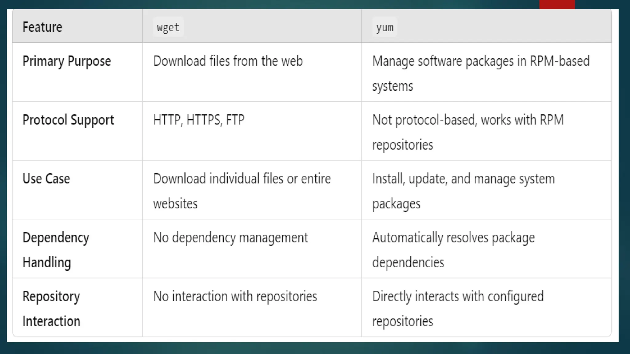 LFS all in one123456789012334455678 .pdf
