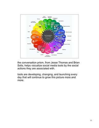 LFS Online Fundraising PDF Asw