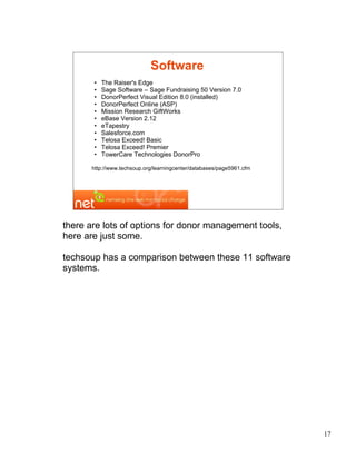 LFS Online Fundraising PDF Asw