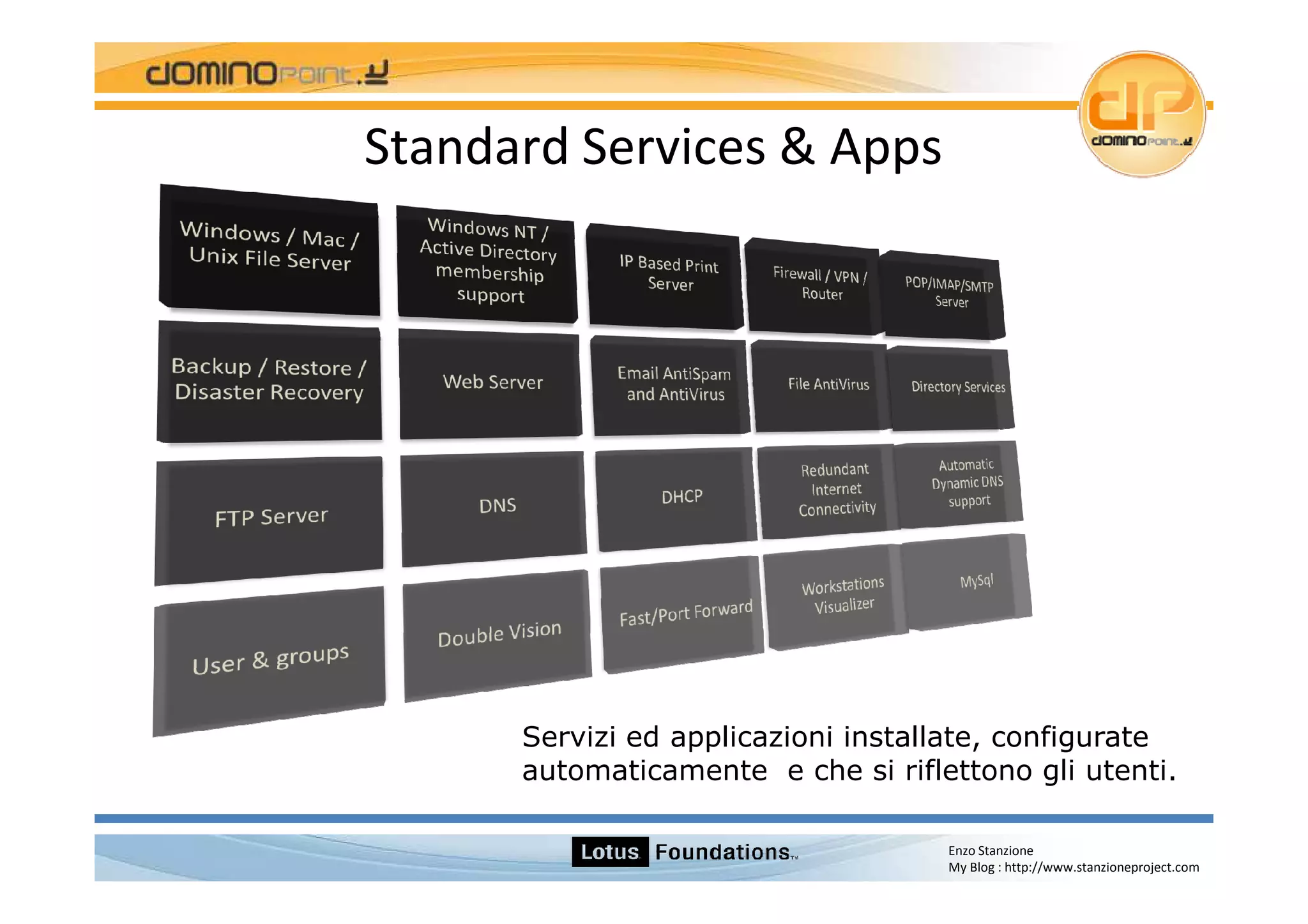 Lotus Foundations Start 1.0 Italian Version