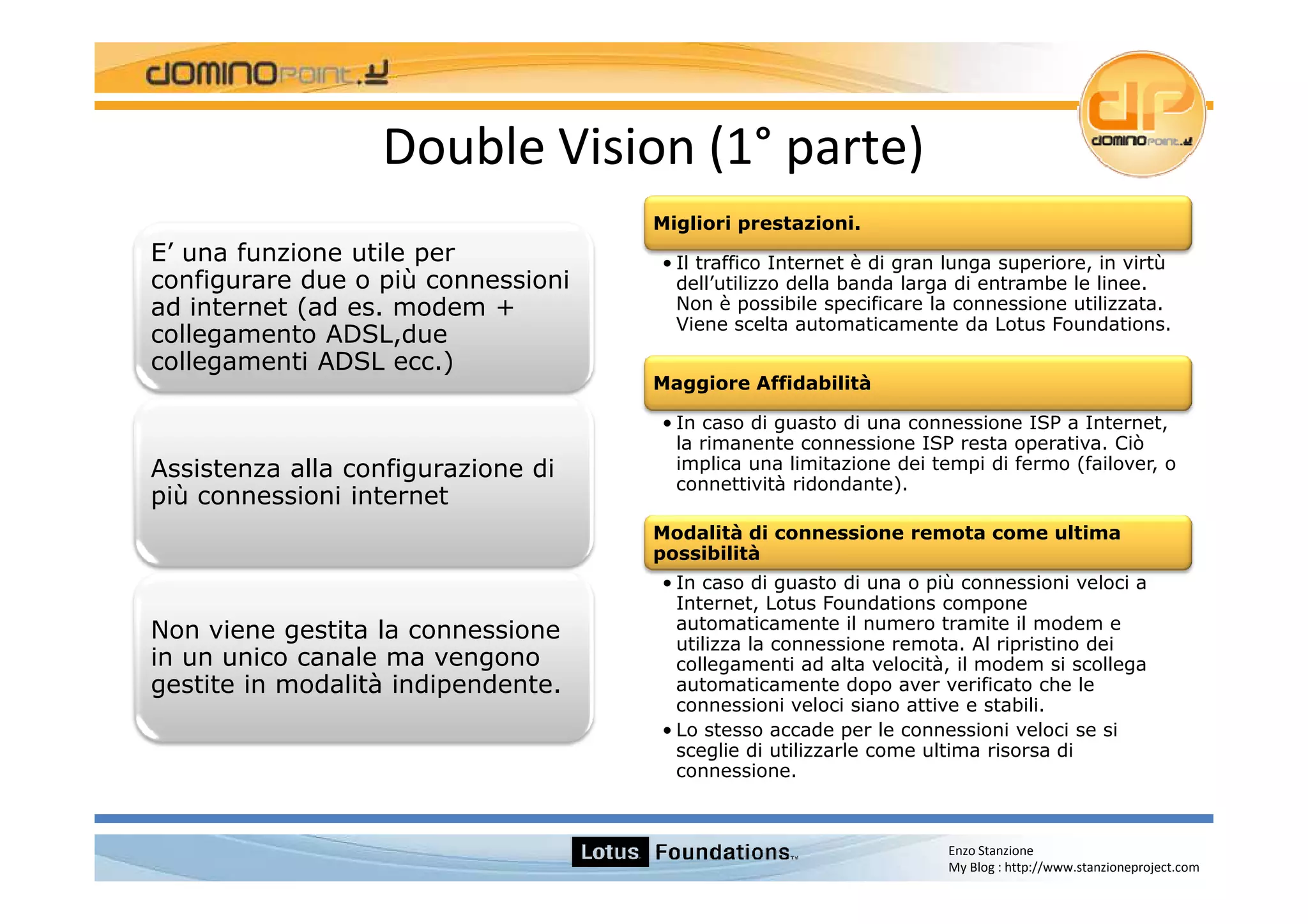 Lotus Foundations Start 1.0 Italian Version