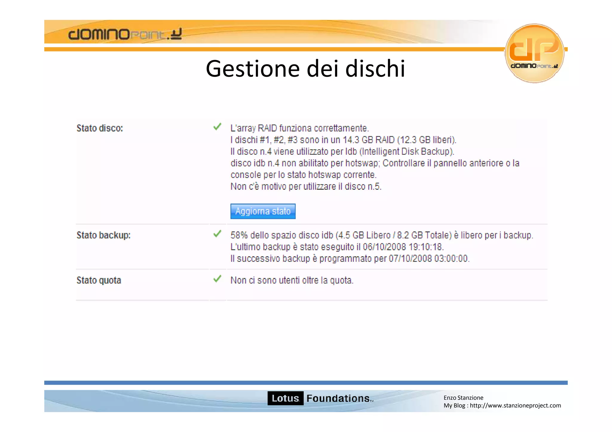 Lotus Foundations Start 1.0 Italian Version