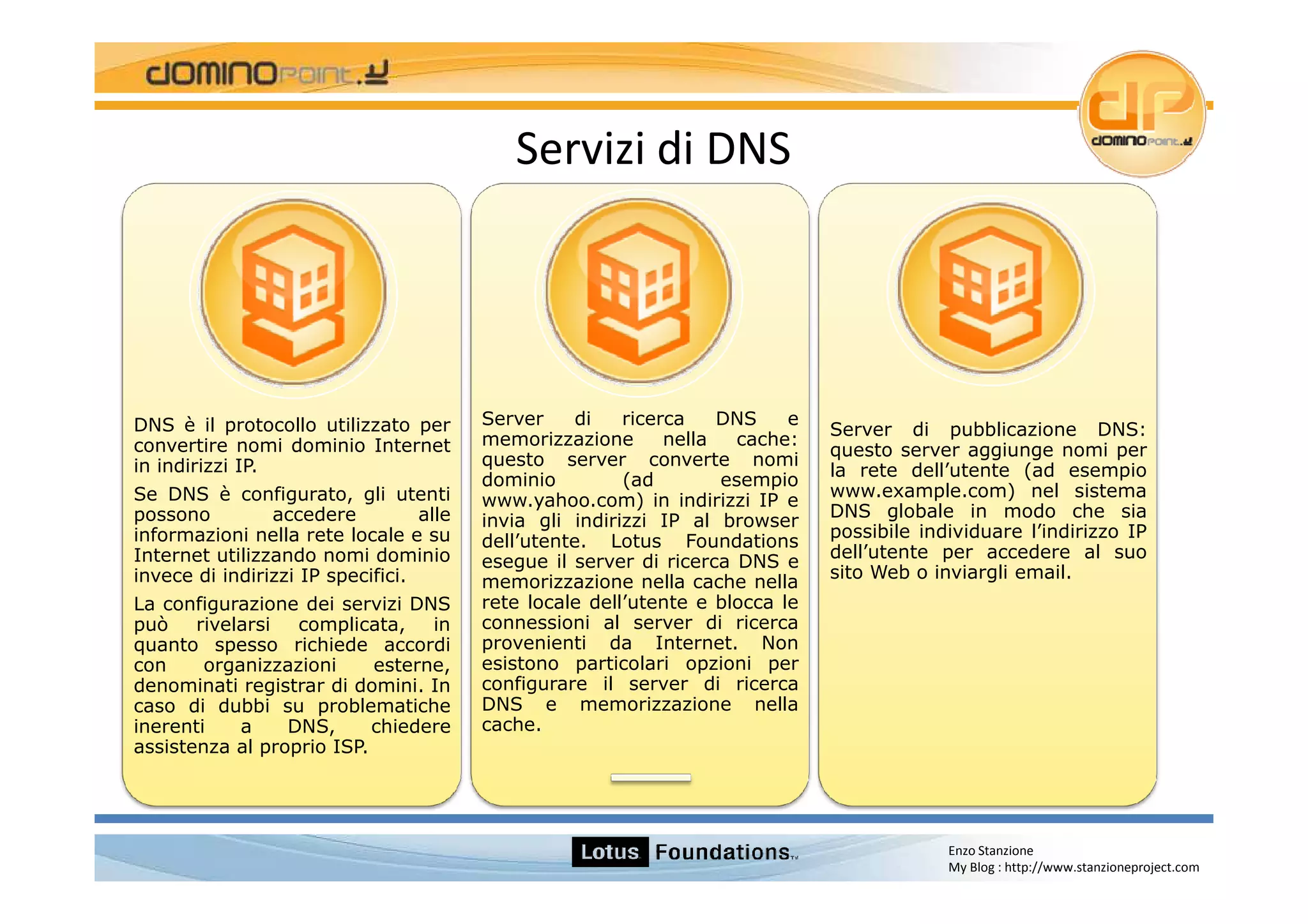 Lotus Foundations Start 1.0 Italian Version