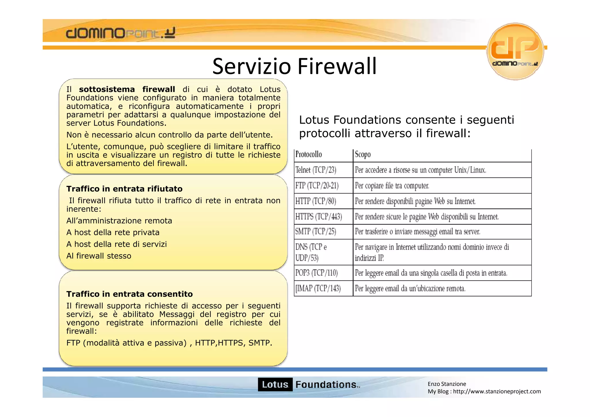 Lotus Foundations Start 1.0 Italian Version