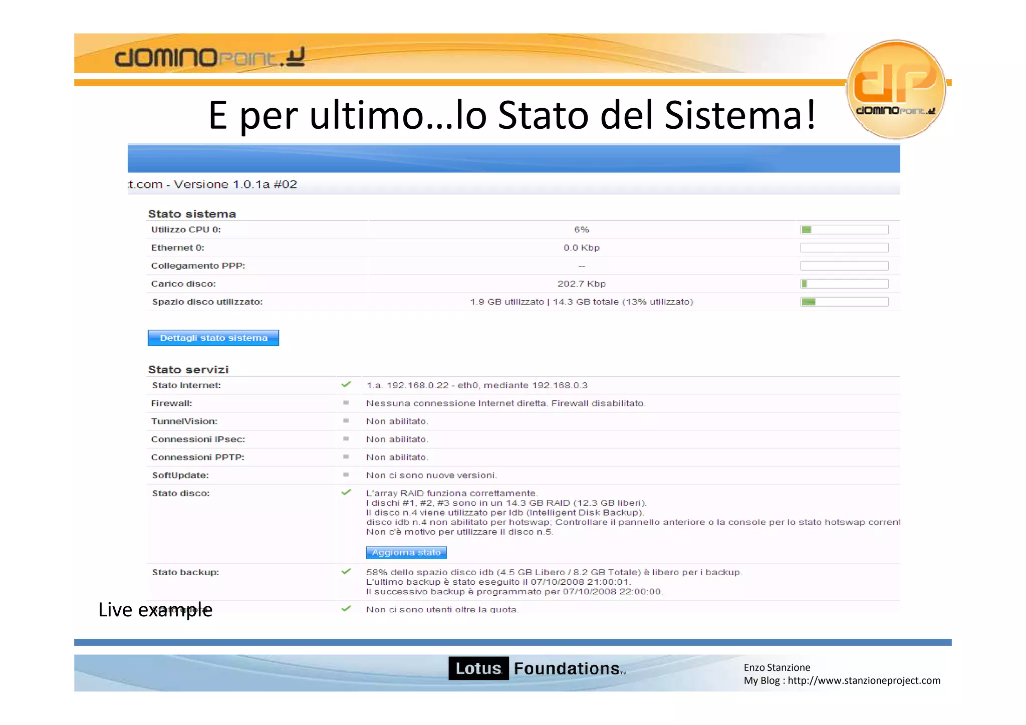 Lotus Foundations Start 1.0 Italian Version