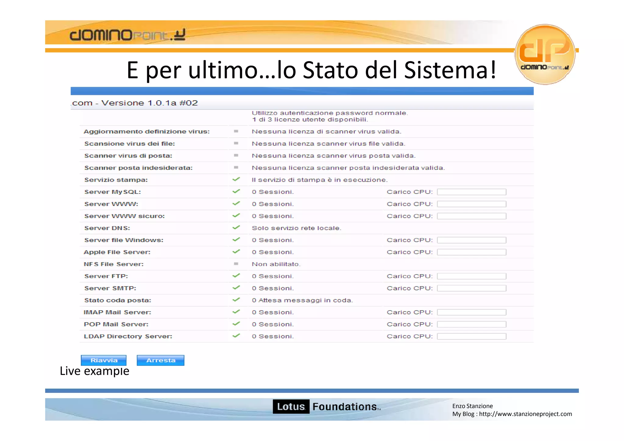 Lotus Foundations Start 1.0 Italian Version