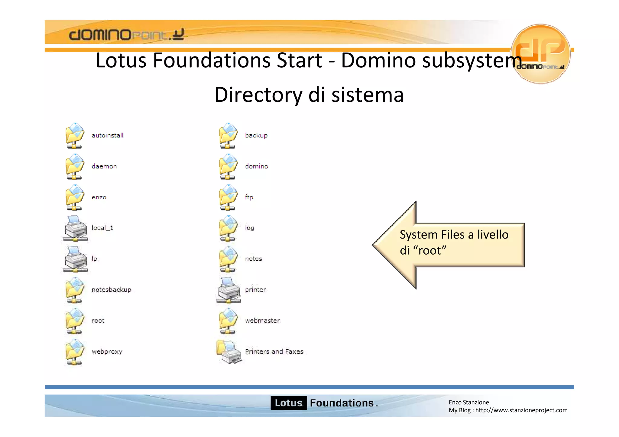 Lotus Foundations Start 1.0 Italian Version