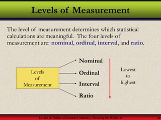 Larson & Farber, Elementary Statistics: Picturing the World, 3e 12
Levels of Measurement
The level of measurement determines which statistical
calculations are meaningful. The four levels of
measurement are: nominal, ordinal, interval, and ratio.
Levels
of
Measurement
Nominal
Ordinal
Interval
Ratio
Lowest
to
highest
 