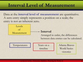 Larson & Farber, Elementary Statistics: Picturing the World, 3e 15
Interval Level of Measurement
Data at the interval level of measurement are quantitative.
A zero entry simply represents a position on a scale; the
entry is not an inherent zero.
Levels
of
Measurement
Arranged in order, the differences
between data entries can be calculated.
Temperatures Years on a
timeline
Interval
Atlanta Braves
World Series
victories
 