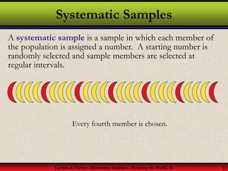 Larson & Farber, Elementary Statistics: Picturing the World, 3e 23
Systematic Samples
A systematic sample is a sample in which each member of
the population is assigned a number. A starting number is
randomly selected and sample members are selected at
regular intervals.
Every fourth member is chosen.
 
