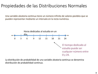3
Propiedades de las Distribuciones Normales
Una variable aleatoria continua tiene un número infinito de valores posibles que se
pueden representar mediante un intervalo en la recta numérica.
Horas dedicadas al estudio en un
día.
0 6
3 9 15
12 18 24
21
El tiempo dedicado al
estudio puede ser
cualquier número entre
0 y 24.
La distribución de probabilidad de una variable aleatoria continua se denomina
distribución de probabilidad continua.
 