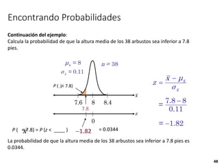 48
P ( < 7.8) = P (z < ____ ) ?
x 1.82
Encontrando Probabilidades
Continuación del ejemplo:
Calcula la probabilidad de que la altura media de los 38 arbustos sea inferior a 7.8
pies.

 x
x
x μ
z
σ

7.8 8
=
0.11
7.8
x
8.4
7.6 8
= 8
x
μ
= 0.11
x
σ
n = 38

= 1.82
z
0
La probabilidad de que la altura media de los 38 arbustos sea inferior a 7.8 pies es
0.0344.
= 0.0344
P ( < 7.8)
x
 