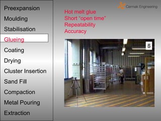 Preexpansion
                    Hot melt glue
Moulding            Short “open time”
                    Repeatability
Stabilisation       Accuracy
Glueing
Coating
Drying
Cluster Insertion
Sand Fill
Compaction
Metal Pouring
Extraction
 