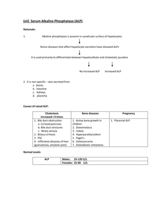22

(vii) Serum Alkaline Phosphatase (ALP)
Rationale:
1.

Alkaline phosphatase is present in canalicular surface of hepatocytes

Hence diseases that affect hepatocyte secretion have elevated ALPs

It is used primarily to differentiate between hepatocellular and cholestatic jaundice

No increased ALP

Increased ALP

2. It is non specific – also secreted from
a. bones
b. intestine
c. kidneys
d. placenta

Causes of raised ALP:
Cholestasis
Increased >3 times
1. Bile duct obstruction
a. Ca head pancreas
b. Bile duct strictures
c. Biliary atresia
2. Biliary cirrhosis
3. PSC
4. infiltrative diseases of liver
(granulomas, amyloid cysts)

Bone diseases
1. Active bone growth in
children
2. Osteomalacia
3. rickets
4. Hyperparathyroidism
5. Paget’s
6. Osteosarcoma
7. Osteoblastic metastasis

Pregnancy
1. Placental ALP

Normal Levels:
ALP

Males: 25-120 U/L
Females: 25-90 U/L

Notes on Liver function tests.. By Dr. Ashish Jawarkar
Contact: pathologybasics@gmail.com Web: pathologybasics.wix.com/notes

 