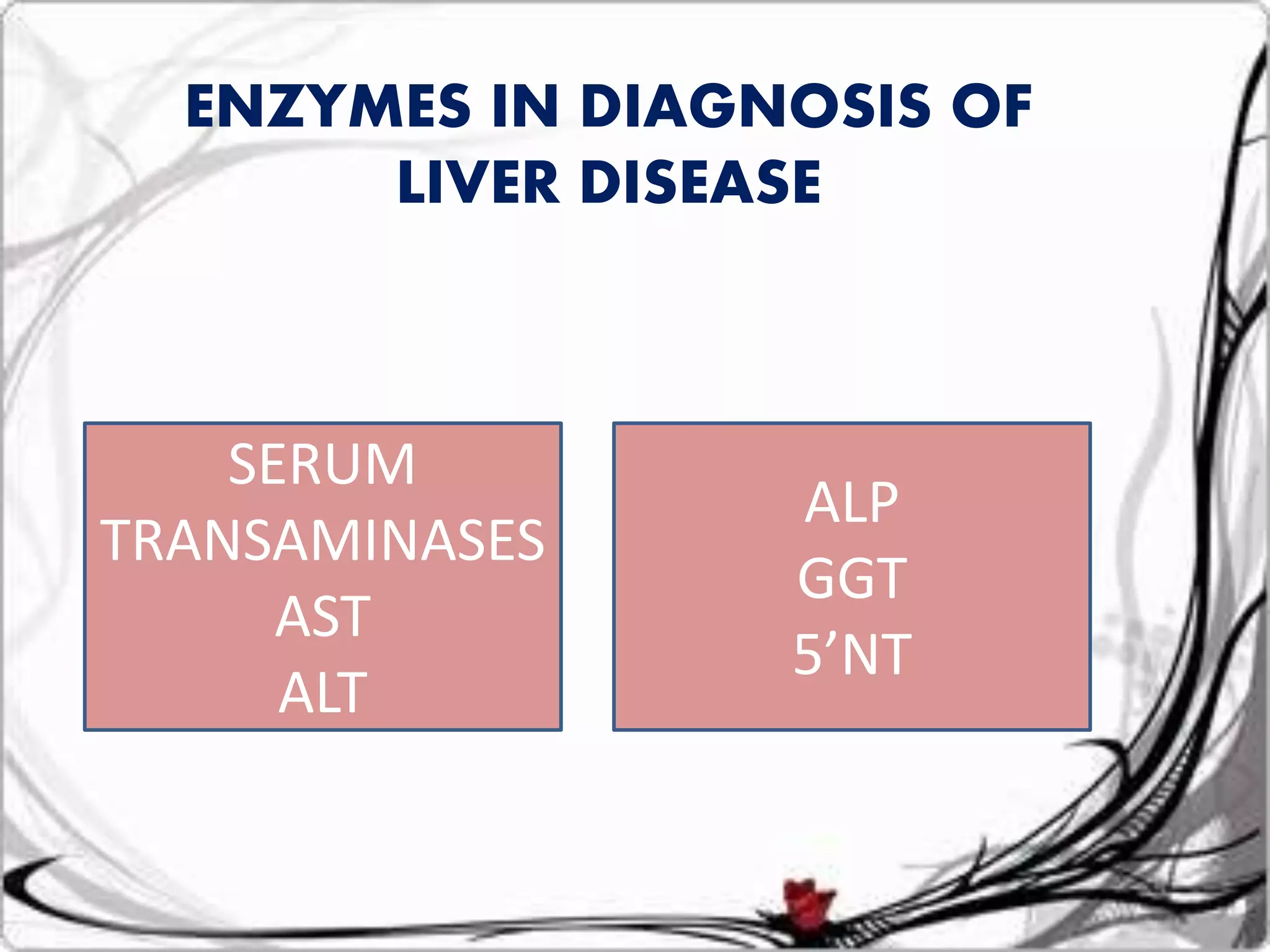 ENZYMES IN DIAGNOSIS OF
LIVER DISEASE
SERUM
TRANSAMINASES
AST
ALT
ALP
GGT
5’NT
 