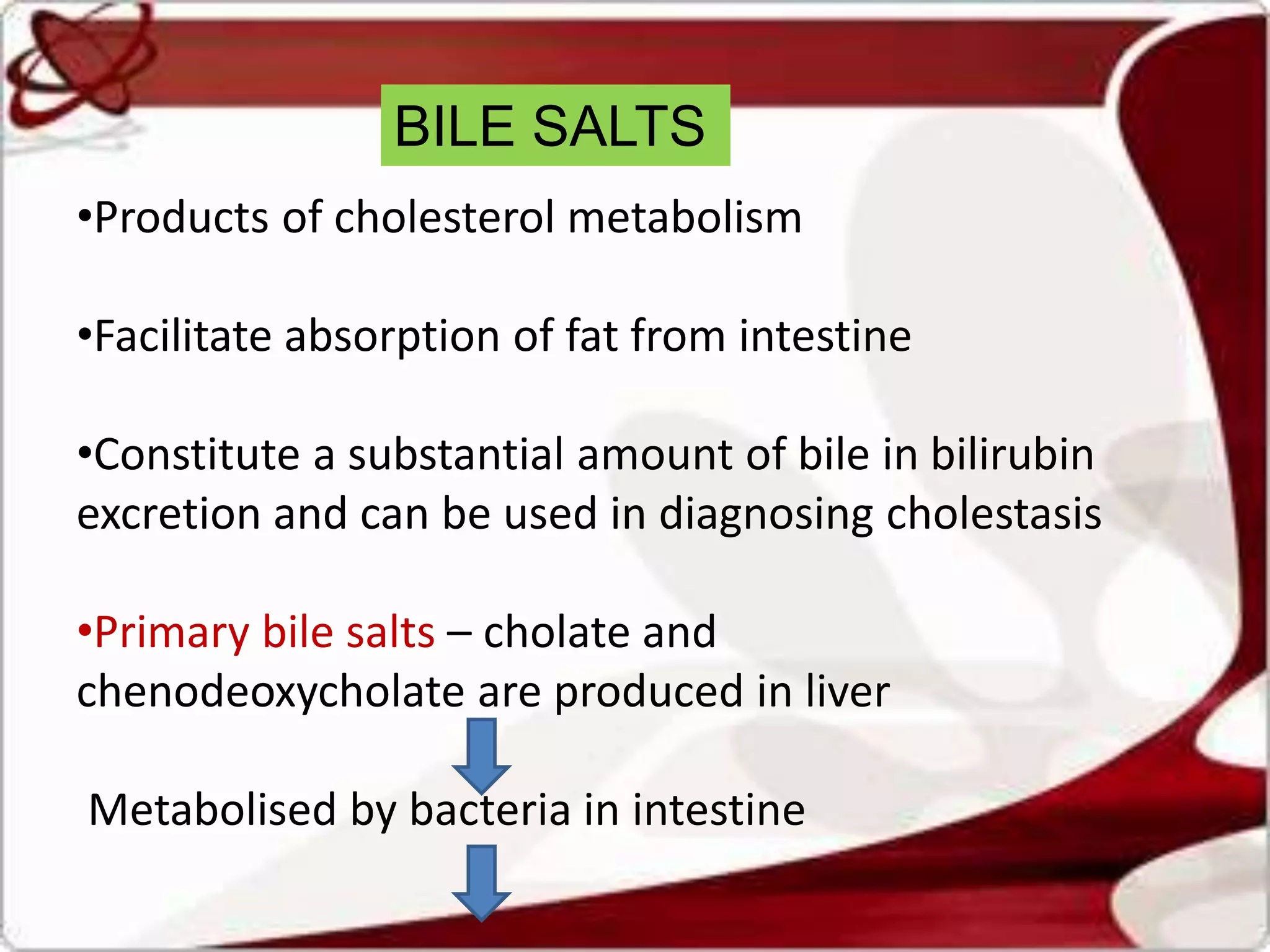 BILE SALTS
•Products of cholesterol metabolism
•Facilitate absorption of fat from intestine
•Constitute a substantial amount of bile in bilirubin
excretion and can be used in diagnosing cholestasis
•Primary bile salts – cholate and
chenodeoxycholate are produced in liver
Metabolised by bacteria in intestine
 