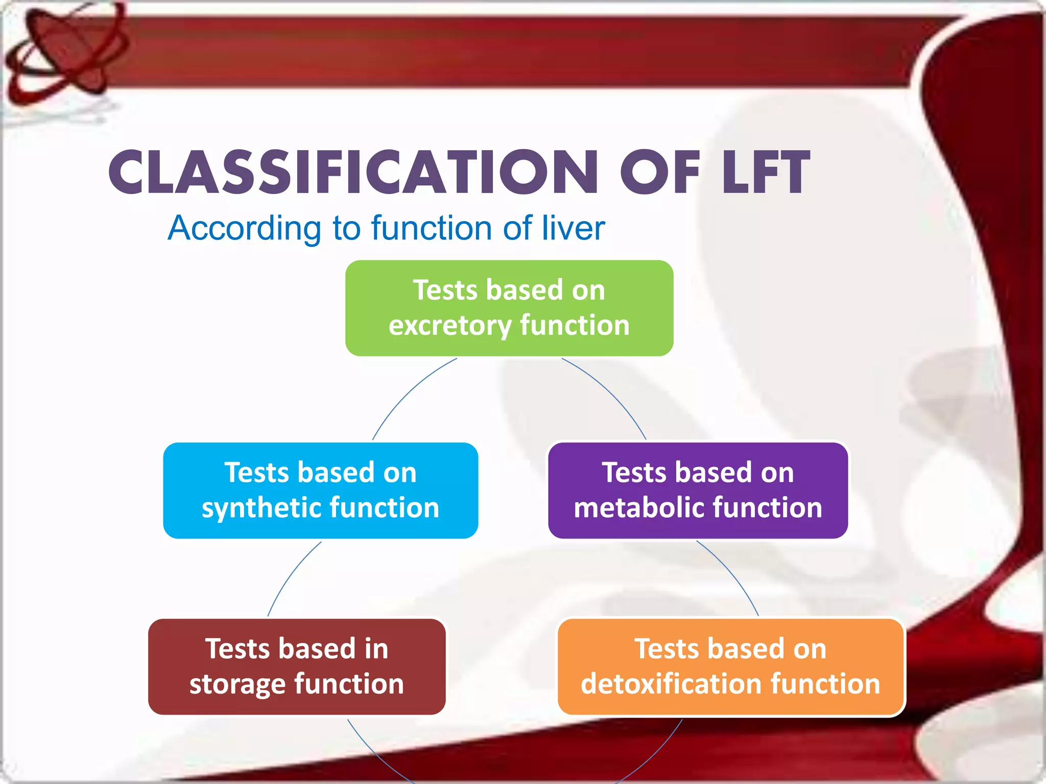 CLASSIFICATION OF LFT
According to function of liver
Tests based on
excretory function
Tests based on
metabolic function
Tests based on
detoxification function
Tests based in
storage function
Tests based on
synthetic function
 