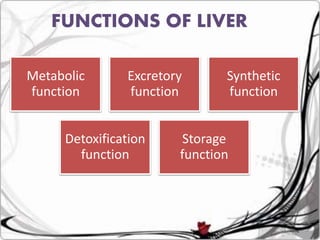 Metabolic
function
Excretory
function
Synthetic
function
Detoxification
function
Storage
function
FUNCTIONS OF LIVER
 