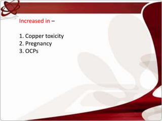 Increased in –
1. Copper toxicity
2. Pregnancy
3. OCPs
 