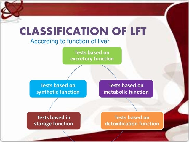 liver function tests lipid profile test chart