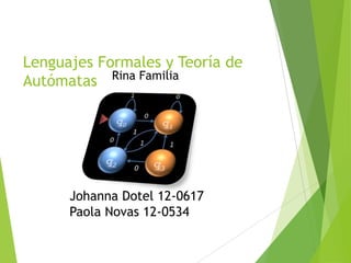 Lenguajes Formales y Teoría de
            Rina Familia
Autómatas




      Johanna Dotel 12-0617
      Paola Novas 12-0534
 