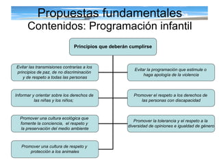 Propuestas fundamentales Contenidos: Programación infantil Principios que deberán cumplirse Evitar las transmisiones contrarias a los  principios de paz, de no discriminación  y de respeto a todas las personas Evitar la programación que estimule o  haga apología de la violencia Informar y orientar sobre los derechos de  las niñas y los niños;  Promover el respeto a los derechos de  las personas con discapacidad Promover una cultura ecológica que  fomente la conciencia,  el respeto y  la preservación del medio ambiente Promover la tolerancia y el respeto a la  diversidad de opiniones e igualdad de género Promover una cultura de respeto y  protección a los animales 