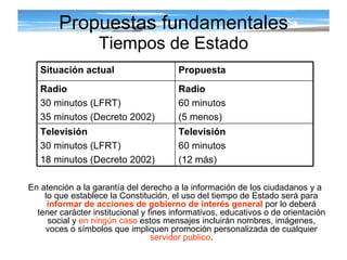 Propuestas fundamentales Tiempos de Estado En atención a la garantía del derecho a la información de los ciudadanos y a lo que establece la Constitución, el uso del tiempo de Estado será para  informar de acciones de gobierno de interés general  por lo deberá tener carácter institucional y fines informativos, educativos o de orientación social y  en ningún caso  estos mensajes incluirán nombres, imágenes, voces o símbolos que impliquen promoción personalizada de cualquier  servidor publico . Televisión 60 minutos (12 más) Televisión 30 minutos (LFRT) 18 minutos (Decreto 2002) Radio 60 minutos (5 menos) Radio 30 minutos (LFRT) 35 minutos (Decreto 2002) Propuesta Situación actual 