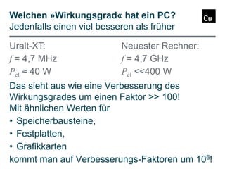 Welchen »Wirkungsgrad« hat ein PC?
Jedenfalls einen viel besseren als früher
Uralt-XT:
f = 4,7 MHz
Pel ≈ 40 W

Neuester Rechner:
f = 4,7 GHz
Pel <<400 W

Das sieht aus wie eine Verbesserung des
Wirkungsgrades um einen Faktor >> 100!
Mit ähnlichen Werten für
• Speicherbausteine,
• Festplatten,
• Grafikkarten
kommt man auf Verbesserungs-Faktoren um 106!

 