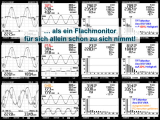 … als ein Flachmonitor
für sich allein schon zu sich nimmt!

 
