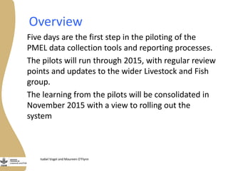 Livestock and Fish theory of change approach