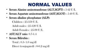 NORMAL VALUES
• Serum Alanine aminotransferase (ALT,SGPT) : 5-42 U/L
• Serum Aspartate aminotransferase (AST,SGOT) : 5-40 U/L
• Serum alkaline phosphatase (ALP):
Children : 25-350 U/L
Adult males : 25-120 U/L
Adult Females : 25-90 U/L
• AST/ALT ratio: 0.7-1.4
• Serum Bilirubin :
Total : 0.3- 1.0 mg/dl
Direct (conjugated) : 0-0.2 mg/dl
 