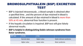 BROMOSULPHTHALEIN (BSP) EXCRETION
TEST
• BSP is injected intravenously , a blood sample is obtained after
a specified time , and the percent of dye retained in blood is
calculated. If the amount of dye retained in blood is more than
50% at 45 min, abnormal liver function is present .
• If the hepatic circulation is impaired ,BSP test will give falsely
abnormal results.
• BSP is helpful in distinguishing Dubin Johnson syndrome from
Rotor syndrome.
BSP test 45 min 2 hrs
Normal value Higher value Dubin Johnson syndrome
Higher value Lower value Rotor syndrome
 