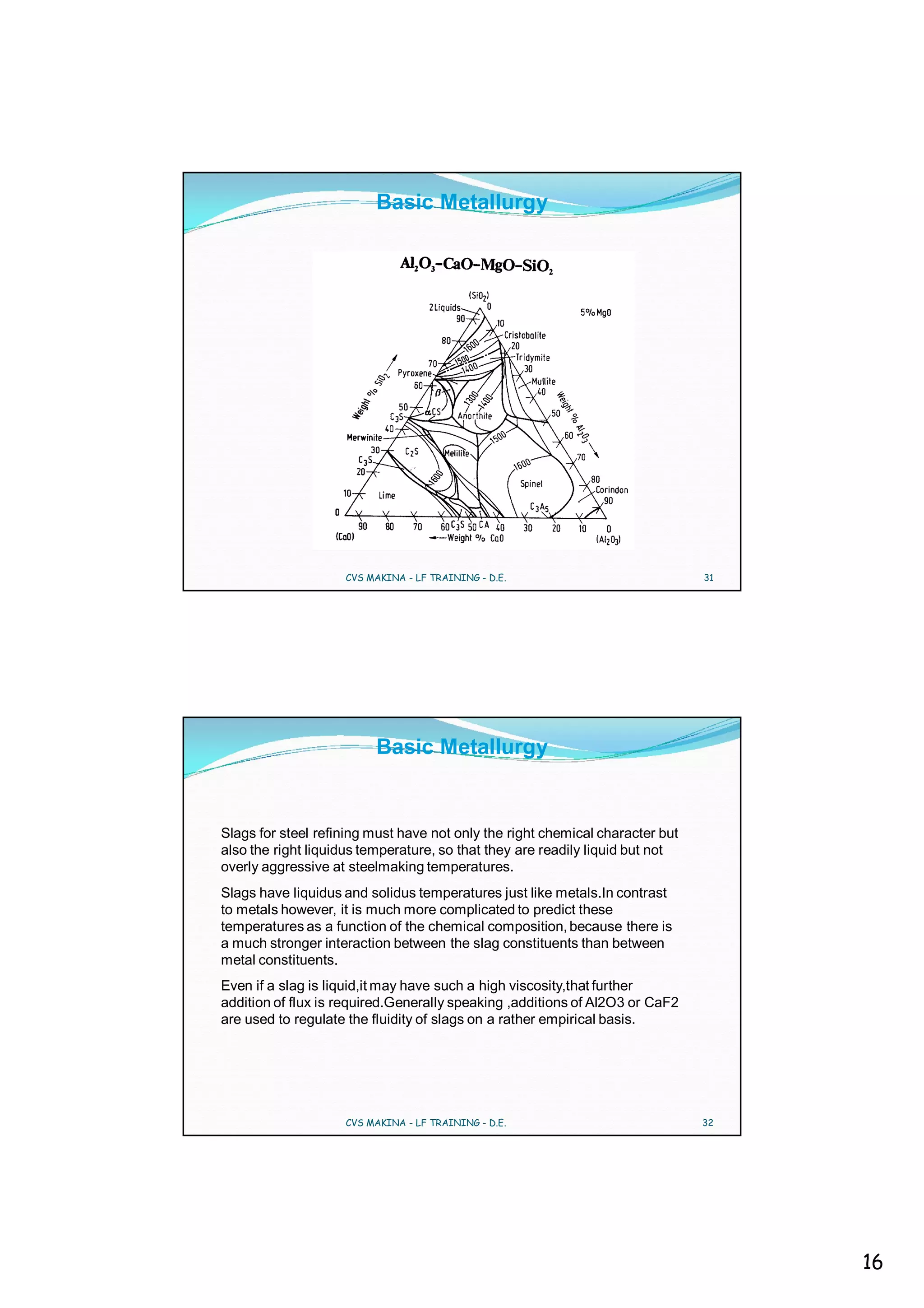Basic Metallurgy




                    CVS MAKINA - LF TRAINING - D.E.                            31




                         Basic Metallurgy


Slags for steel refining must have not only the right chemical character but
also the right liquidus temperature, so that they are readily liquid but not
overly aggressive at steelmaking temperatures.
Slags have liquidus and solidus temperatures just like metals.In contrast
to metals however, it is much more complicated to predict these
temperatures as a function of the chemical composition, because there is
a much stronger interaction between the slag constituents than between
metal constituents.
Even if a slag is liquid,it may have such a high viscosity,that further
addition of flux is required.Generally speaking ,additions of Al2O3 or CaF2
are used to regulate the fluidity of slags on a rather empirical basis.




                    CVS MAKINA - LF TRAINING - D.E.                            32




                                                                                    16
 