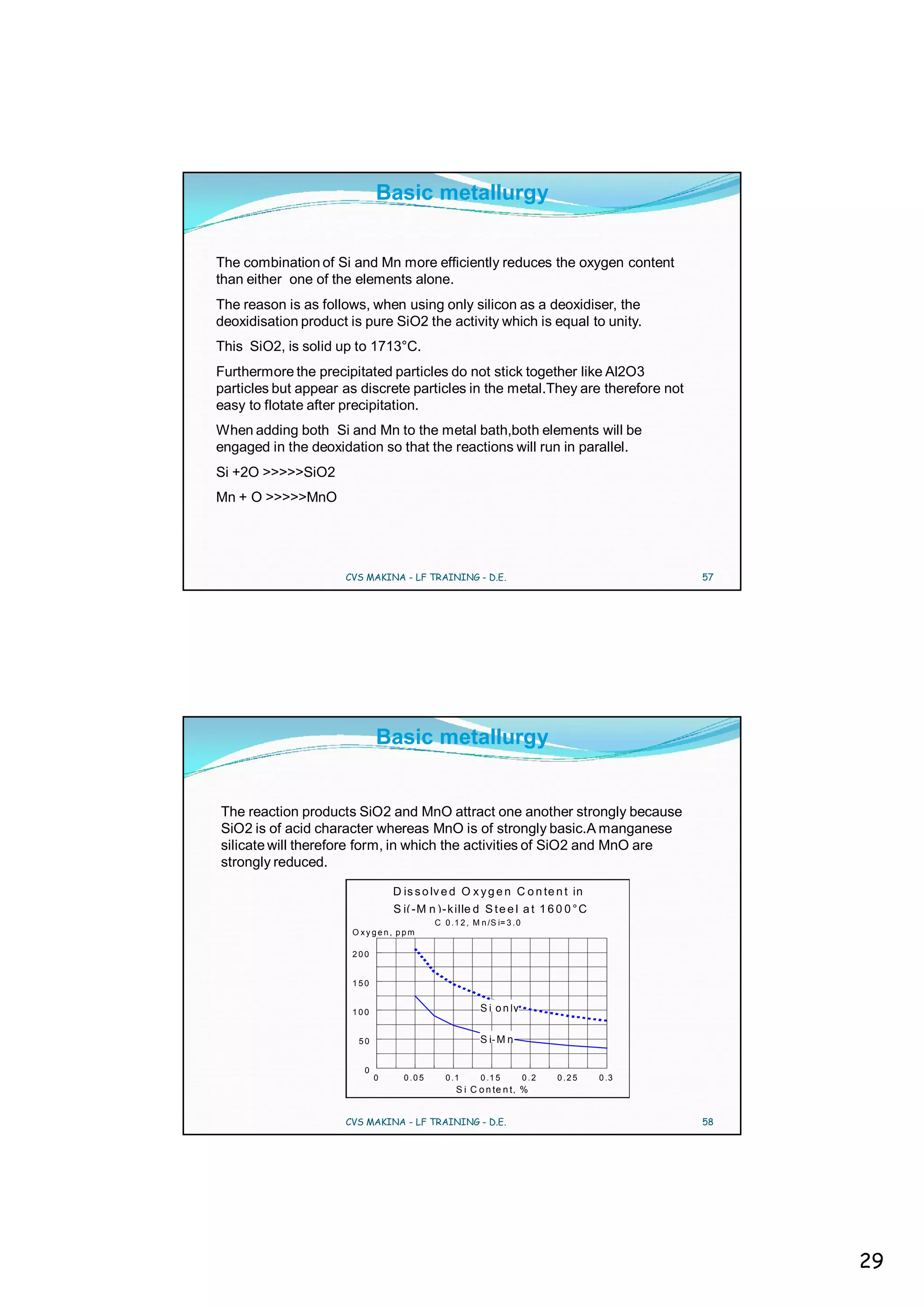 Basic metallurgy


The combination of Si and Mn more efficiently reduces the oxygen content
than either one of the elements alone.
The reason is as follows, when using only silicon as a deoxidiser, the
deoxidisation product is pure SiO2 the activity which is equal to unity.
This SiO2, is solid up to 1713°C.
Furthermore the precipitated particles do not stick together like Al2O3
particles but appear as discrete particles in the metal.They are therefore not
easy to flotate after precipitation.
When adding both Si and Mn to the metal bath,both elements will be
engaged in the deoxidation so that the reactions will run in parallel.
Si +2O >>>>>SiO2
Mn + O >>>>>MnO




                     CVS MAKINA - LF TRAINING - D.E.                                        57




                             Basic metallurgy


The reaction products SiO2 and MnO attract one another strongly because
SiO2 is of acid character whereas MnO is of strongly basic.A manganese
silicate will therefore form, in which the activities of SiO2 and MnO are
strongly reduced.

                                 D is s o lv e d O x y g e n C o n te n t in
                                 S i( -M n )- k ille d S t e e l a t 1 6 0 0 ° C
                                           C 0 .1 2 , M n /S i= 3 . 0
                       Oxygen, ppm

                       200


                       150


                       100                              S i o n ly


                        50                              S i- M n

                         0
                             0     0.05       0 .1      0 .1 5          0.2   0.25   0 .3
                                                 S i C o n te n t, %


                     CVS MAKINA - LF TRAINING - D.E.                                        58




                                                                                                 29
 