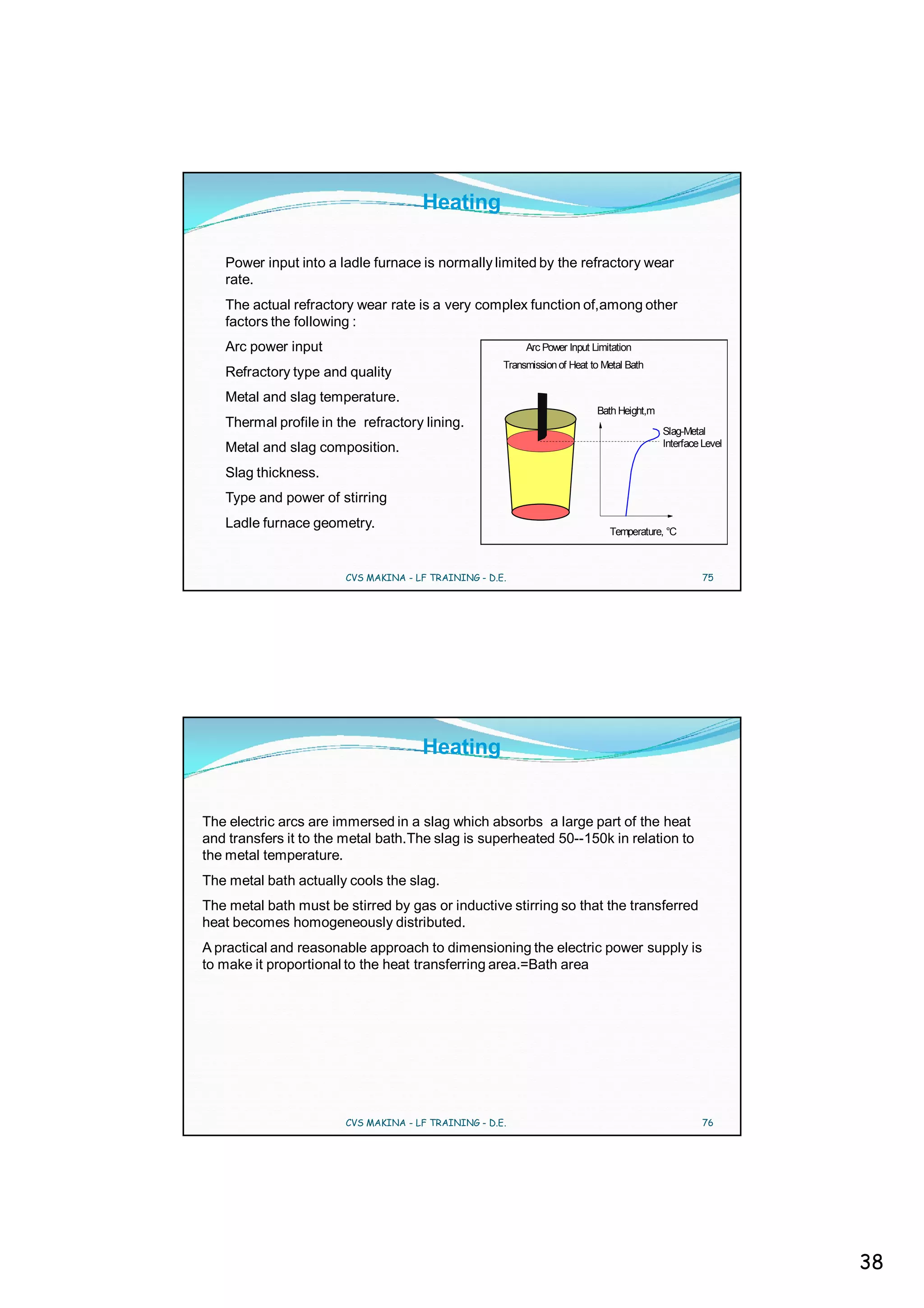 Heating

   Power input into a ladle furnace is normally limited by the refractory wear
   rate.
   The actual refractory wear rate is a very complex function of,among other
   factors the following :
   Arc power input                                         Arc Power Input Limitation
                                                     Transmission of Heat to Metal Bath
   Refractory type and quality
   Metal and slag temperature.
                                                                            Bath Height,m
   Thermal profile in the refractory lining.
                                                         Arc Power                          Slag-Metal
                                                         2.0 MW/m
   Metal and slag composition.                                                              Interface Level

   Slag thickness.
   Type and power of stirring
   Ladle furnace geometry.
                                                                               Temperature, °C



                       CVS MAKINA - LF TRAINING - D.E.                                               75




                                     Heating


The electric arcs are immersed in a slag which absorbs a large part of the heat
and transfers it to the metal bath.The slag is superheated 50--150k in relation to
the metal temperature.
The metal bath actually cools the slag.
The metal bath must be stirred by gas or inductive stirring so that the transferred
heat becomes homogeneously distributed.
A practical and reasonable approach to dimensioning the electric power supply is
to make it proportional to the heat transferring area.=Bath area




                       CVS MAKINA - LF TRAINING - D.E.                                               76




                                                                                                              38
 