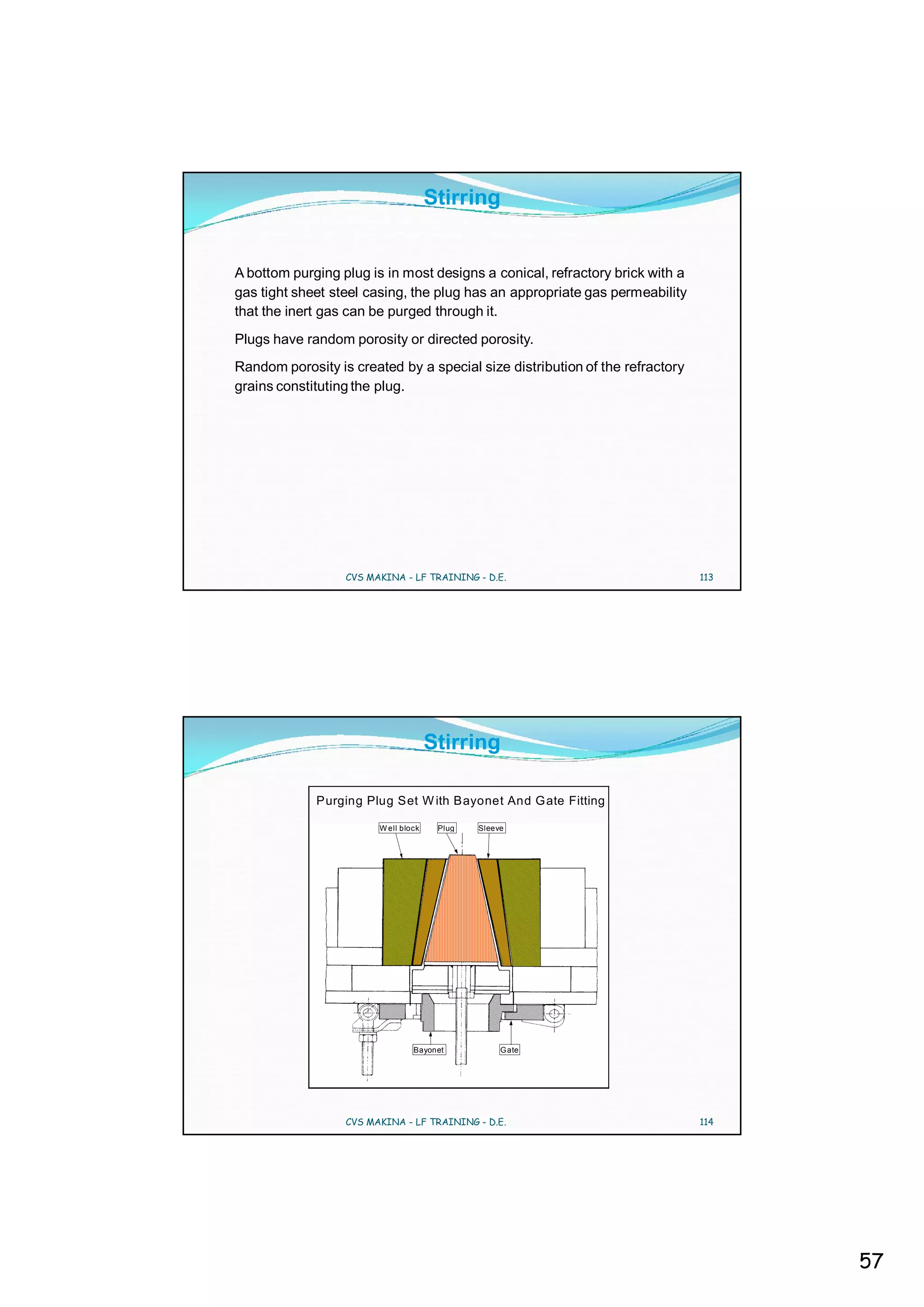 Stirring


A bottom purging plug is in most designs a conical, refractory brick with a
gas tight sheet steel casing, the plug has an appropriate gas permeability
that the inert gas can be purged through it.
Plugs have random porosity or directed porosity.
Random porosity is created by a special size distribution of the refractory
grains constituting the plug.




                  CVS MAKINA - LF TRAINING - D.E.                             113




                                      Stirring

             Purging Plug Set W ith Bayonet And G ate Fitting

                        W ell block    Plug   Sleeve




                                 Bayonet           Gate




                  CVS MAKINA - LF TRAINING - D.E.                             114




                                                                                    57
 
