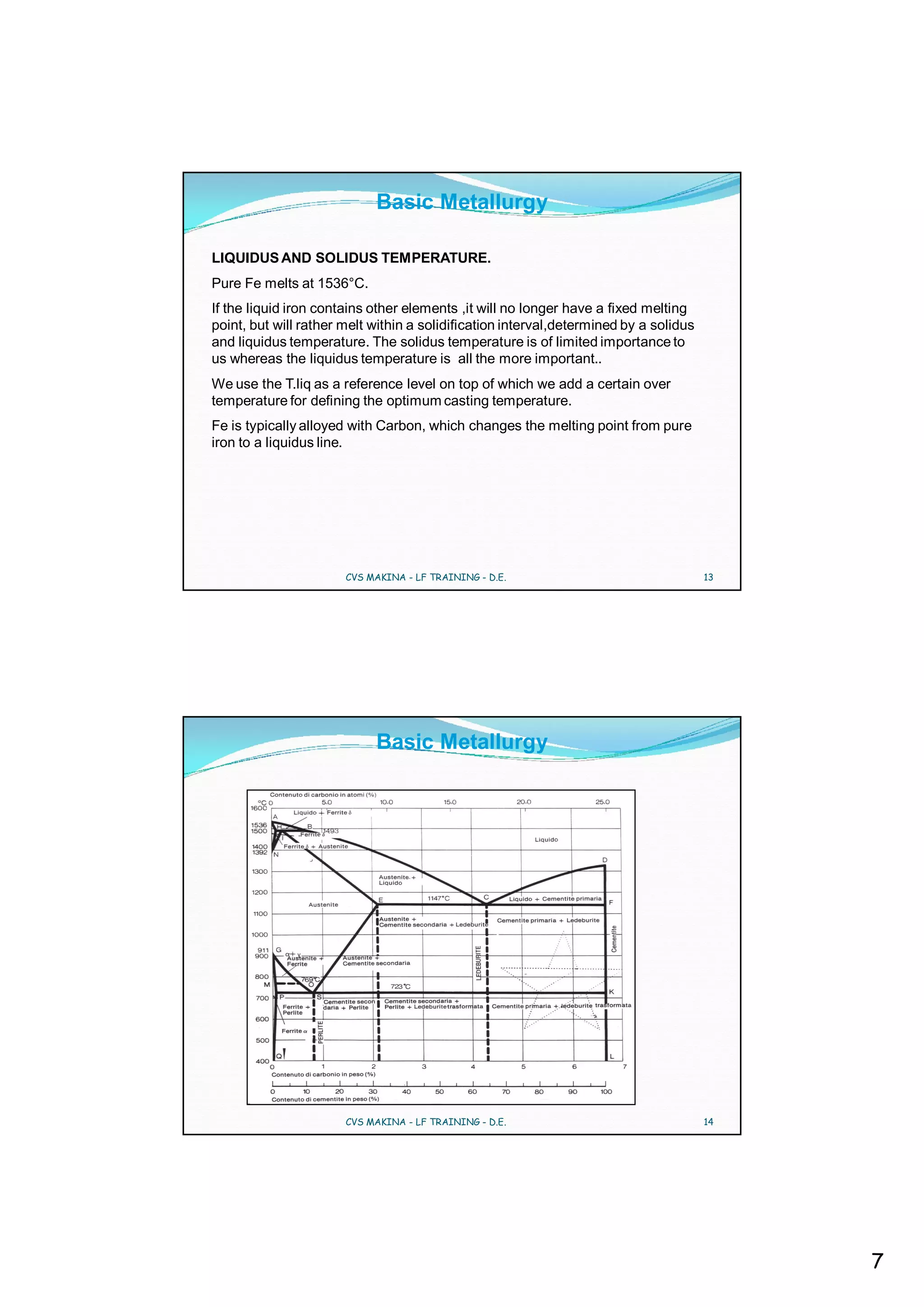 Basic Metallurgy

LIQUIDUS AND SOLIDUS TEMPERATURE.
Pure Fe melts at 1536°C.
If the liquid iron contains other elements ,it will no longer have a fixed melting
point, but will rather melt within a solidification interval,determined by a solidus
and liquidus temperature. The solidus temperature is of limited importance to
us whereas the liquidus temperature is all the more important..
We use the T.liq as a reference level on top of which we add a certain over
temperature for defining the optimum casting temperature.
Fe is typically alloyed with Carbon, which changes the melting point from pure
iron to a liquidus line.




                       CVS MAKINA - LF TRAINING - D.E.                                 13




                            Basic Metallurgy




                       CVS MAKINA - LF TRAINING - D.E.                                 14




                                                                                            7
 