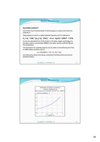 Basic Metallurgy

SULPHIDE CAPACITY
One of the most important tasks of refining slag is to absorb and hold S as
sulphide. S
Slag property to hold S is called Sulphide Capacity and it is defined as
Cs = Ks * (%S) * [aO ] / (fS * [%S ]             where log Ks = (935/T - 1.375)
Cs can be calculated from (%S) content in the slag, oxygen activity [aO ] in
the steel, sulphur concentration [%S ] in the steel, activity coefficient fS and
the temperature.
The expression for sulphide capacity can be witten as the following form that
is called sulphur partition ratio Ls
                        Ls = (S%)/[S% ] = Cs * fs / (Ks * aO)
and looking the above formula we understand the factors that promote the
desulphurisation.


                            CVS MAKINA - LF TRAINING - D.E.                        37




                                 Basic Metallurgy


                          Interaction of Carbon on Sulphur
                                Activity Coefficient f S
                    As Function of C Content at 0.03 % S, 1600°C
                        Activ ity Coefficient   fS
                    5


                    4


                    3


                    2


                    1


                    0
                        0          1        2      3          4   5
                                           C Content, %




                            CVS MAKINA - LF TRAINING - D.E.                        38




                                                                                        19
 