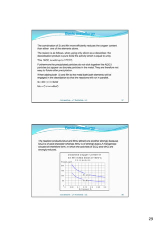 Basic metallurgy


The combination of Si and Mn more efficiently reduces the oxygen content
than either one of the elements alone.
The reason is as follows, when using only silicon as a deoxidiser, the
deoxidisation product is pure SiO2 the activity which is equal to unity.
This SiO2, is solid up to 1713°C.
Furthermore the precipitated particles do not stick together like Al2O3
particles but appear as discrete particles in the metal.They are therefore not
easy to flotate after precipitation.
When adding both Si and Mn to the metal bath,both elements will be
engaged in the deoxidation so that the reactions will run in parallel.
Si +2O >>>>>SiO2
Mn + O >>>>>MnO




                     CVS MAKINA - LF TRAINING - D.E.                                        57




                             Basic metallurgy


The reaction products SiO2 and MnO attract one another strongly because
SiO2 is of acid character whereas MnO is of strongly basic.A manganese
silicate will therefore form, in which the activities of SiO2 and MnO are
strongly reduced.

                                 D is s o lv e d O x y g e n C o n te n t in
                                 S i( -M n )- k ille d S t e e l a t 1 6 0 0 ° C
                                           C 0 .1 2 , M n /S i= 3 . 0
                       Oxygen, ppm

                       200


                       150


                       100                              S i o n ly


                        50                              S i- M n

                         0
                             0     0.05       0 .1      0 .1 5          0.2   0.25   0 .3
                                                 S i C o n te n t, %


                     CVS MAKINA - LF TRAINING - D.E.                                        58




                                                                                                 29
 