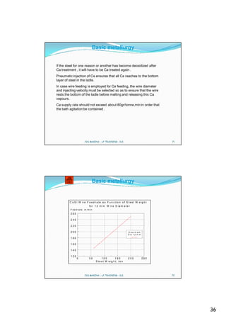 Basic metallurgy


If the steel for one reason or another has become deoxidized after
Ca treatment , it will have to be Ca treated again .
Pneumatic injection of Ca ensures that all Ca reaches to the bottom
layer of steel in the ladle.
In case wire feeding is employed for Ca feeding, the wire diameter
and injecting velocity must be selected so as to ensure that the wire
rests the bottom of the ladle before melting and releasing this Ca
vapours.
Ca supply rate should not exceed about 80gr/tonne,min in order that
the bath agitation be contained .




                         CVS MAKINA - LF TRAINING - D.E.                                   71




                                  Basic metallurgy


         C a S i W i r e F e e d r a te a s F u n c t io n o f S t e e l W e ig h t
                           f o r 1 2 m m W ir e D i a m e te r
         F e e d r a t e , m / m in
         260

         240

         220

         200                                                        O d e r m a th
                                                                    D ia 1 2 m m
         180

         160

         140

         120
                0              50           100         150         200              250
                                      S t e e l W e ig h t , to n




                         CVS MAKINA - LF TRAINING - D.E.                                   72




                                                                                                36
 