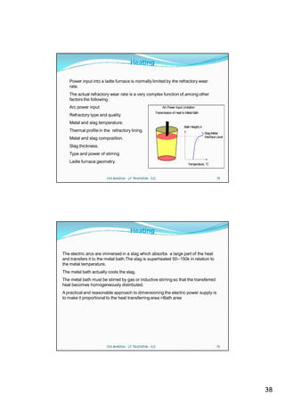 Heating

   Power input into a ladle furnace is normally limited by the refractory wear
   rate.
   The actual refractory wear rate is a very complex function of,among other
   factors the following :
   Arc power input                                         Arc Power Input Limitation
                                                     Transmission of Heat to Metal Bath
   Refractory type and quality
   Metal and slag temperature.
                                                                            Bath Height,m
   Thermal profile in the refractory lining.
                                                         Arc Power                          Slag-Metal
                                                         2.0 MW/m
   Metal and slag composition.                                                              Interface Level

   Slag thickness.
   Type and power of stirring
   Ladle furnace geometry.
                                                                               Temperature, °C



                       CVS MAKINA - LF TRAINING - D.E.                                               75




                                     Heating


The electric arcs are immersed in a slag which absorbs a large part of the heat
and transfers it to the metal bath.The slag is superheated 50--150k in relation to
the metal temperature.
The metal bath actually cools the slag.
The metal bath must be stirred by gas or inductive stirring so that the transferred
heat becomes homogeneously distributed.
A practical and reasonable approach to dimensioning the electric power supply is
to make it proportional to the heat transferring area.=Bath area




                       CVS MAKINA - LF TRAINING - D.E.                                               76




                                                                                                              38
 