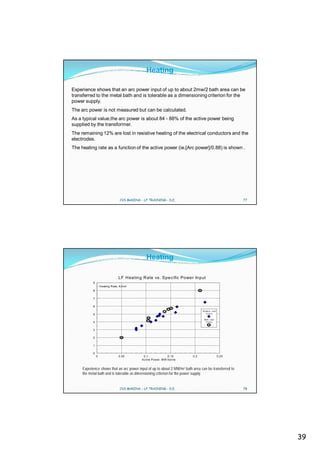 Heating

Experience shows that an arc power input of up to about 2mw/2 bath area can be
transferred to the metal bath and is tolerable as a dimensioning criterion for the
power supply.
The arc power is not measured but can be calculated.
As a typical value,the arc power is about 84 - 88% of the active power being
supplied by the transformer.
The remaining 12% are lost in resistive heating of the electrical conductors and the
electrodes.
The heating rate as a function of the active power (ie.[Arc power]/0.88) is shown .




                                   CVS MAKINA - LF TRAINING - D.E.                                        77




                                                  Heating

                                  LF H eating Rate vs. Specific Power Input
           9
                   H eating R ate, K/m in
           8

           7

           6
                                                                                W ate rc. roof
           5                                                                      °C/m in

                                                                                 Refr. roof
           4                                                                      °C/m in


           3

           2

           1

           0
               0                  0.05          0 .1              0.15    0.2                    0 .2 5
                                               Ac tive Power, MW /tonne


     Experience shows that an arc power input of up to about 2 MW/m2 bath area can be transferred to
     the metal bath and is tolerable as dimensioning criterion for the power supply.


                                   CVS MAKINA - LF TRAINING - D.E.                                        78




                                                                                                               39
 