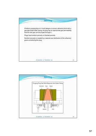 Stirring


A bottom purging plug is in most designs a conical, refractory brick with a
gas tight sheet steel casing, the plug has an appropriate gas permeability
that the inert gas can be purged through it.
Plugs have random porosity or directed porosity.
Random porosity is created by a special size distribution of the refractory
grains constituting the plug.




                  CVS MAKINA - LF TRAINING - D.E.                             113




                                      Stirring

             Purging Plug Set W ith Bayonet And G ate Fitting

                        W ell block    Plug   Sleeve




                                 Bayonet           Gate




                  CVS MAKINA - LF TRAINING - D.E.                             114




                                                                                    57
 