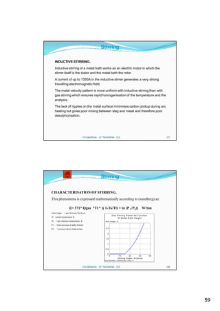 Stirring

     INDUCTIVE STIRRING.
     Inductive stirring of a metal bath works as an electric motor in which the
     stirrer itself is the stator and the metal bath the rotor.
     A current of up to 1350A in the inductive stirrer generates a very strong
     travelling electromagnetic field.
     The metal velocity pattern is more uniform with inductive stirring than with
     gas stirring which ensures rapid homogenisation of the temperature and the
     analysis.
     The lack of ripples on the metal surface minimises carbon pickup during arc
     heating but gives poor mixing between slag and metal and therefore poor
     desulphurisation.




                                  CVS MAKINA - LF TRAINING - D.E.                                                117




                                                 Stirring

CHARACTERISATION OF STIRRING.
This phenomena is expressed mathematically according to (sundberg).as:

                      = 371* Qgas *Tl * [( 1-Ta/Tl) + in (P 1/P2)] W/ton
where Qgas    = gas flowrate Nm3/sec.
                                                                G as S tirrin g P o w er A s F u n ctio n
Tl =metal temperature K.                                             O f M e ta l B at h H e ig ht
Ta   = gas entrance temperature K                   B ath H eig ht, m

P1 =total pressure at ladle bottom
P2    = pressure above bath surface                  2 .5

                                                        2

                                                     1 .5

                                                        1

                                                     0 .5

                                                        0
                                                            0               10           20          30     40
                                                                           S tirring P o w er, W /to nn e
                                                    G a s flo w r a te 1 .5 N l /m in,to n , 1 6 0 0 °C



                                  CVS MAKINA - LF TRAINING - D.E.                                                118




                                                                                                                       59
 