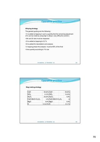 Operative practice

Alloying strategy
The general guiding are the following :
• C is added at tapping in such a quantity that the remaining adjustment
of C can be made by using high C alloys ( very difficult to control )
• Mn and Si ratio must be respected
• Si is added at tapping to 0.2 %
• Al is added for deoxidation and analysis
• in tapping phase the analysis must be 80% of the final
• lime quantity according to 1% rule




                  CVS MAKINA - LF TRAINING - D.E.                          139




                         Operative practice

Slag making strategy


   CaO                       56-62% CaO                    56-62%
   SiO2                       6-10% SiO2                   15-20%
   Al2O 3                    20-25% Al 2O3                   5-8%
   FeO+MnO+Cr2O3                 <2% FeO+MnO+Cr2O3              <2
   MgO                          6-8% MgO                     6-8%
   S                       0.3-2.0% S                       0.3-1%




                  CVS MAKINA - LF TRAINING - D.E.                          140




                                                                                 70
 