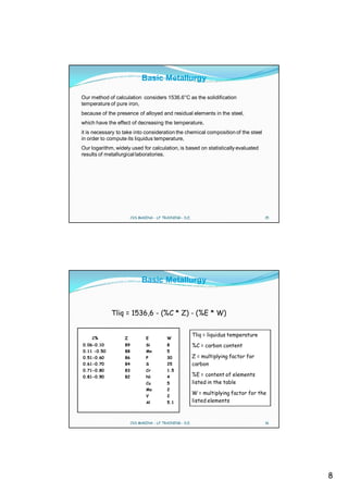 Basic Metallurgy

Our method of calculation considers 1536.6°C as the solidification
temperature of pure iron,
because of the presence of alloyed and residual elements in the steel,
which have the effect of decreasing the temperature,
it is necessary to take into consideration the chemical composition of the steel
in order to compute its liquidus temperature,
Our logarithm, widely used for calculation, is based on statistically evaluated
results of metallurgical laboratories.




                        CVS MAKINA - LF TRAINING - D.E.                                 15




                             Basic Metallurgy



             Tliq = 1536,6 - (%C * Z) - (%E * W)


                                                          Tliq = liquidus temperature
    C%             Z            E         W
0.06-0.10          89           Si        8               %C = carbon content
0.11 -0.50         88           Mn        5
0.51-0.60          86           P         30              Z = multiplying factor for
0.61-0.70          84           S         25              carbon
0.71-0.80          83           Cr        1.5
0.81-0.90          82           Ni        4               %E = content of elements
                                Cu        5               listed in the table
                                Mo        2
                                V         2
                                                          W = multiplying factor for the
                                Al        5.1             listed elements



                        CVS MAKINA - LF TRAINING - D.E.                                 16




                                                                                             8
 